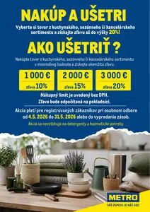 Propagačné noviny METRO, platné od 2026-05-04 do 2026-05-31.